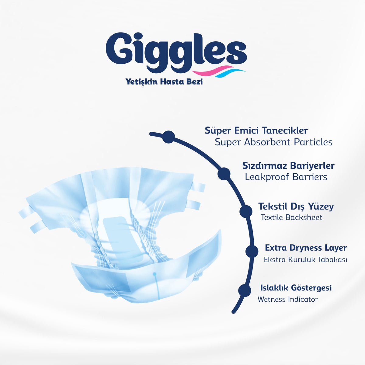 Giggles Yetişkin Bel Bağlamalı Hasta Bezi 30'lu Paket
